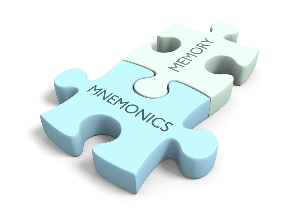 Two puzzle pieces fit together with the word mnemonics and memory written on them. 